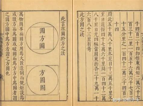 学八字和周易有关系吗,八字与周易：揭秘命运背后的神秘联系_奇缘阁算命网