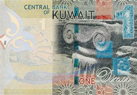 Top 10 highest currencies in the world in 2025: Where does the Indian ...