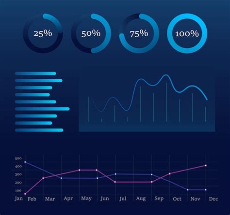 Chart Blue Technology 的图像结果