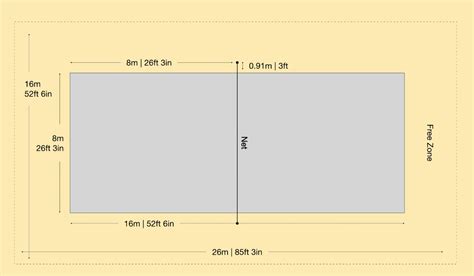 Image result for Behaviour Pattern Function Triangle