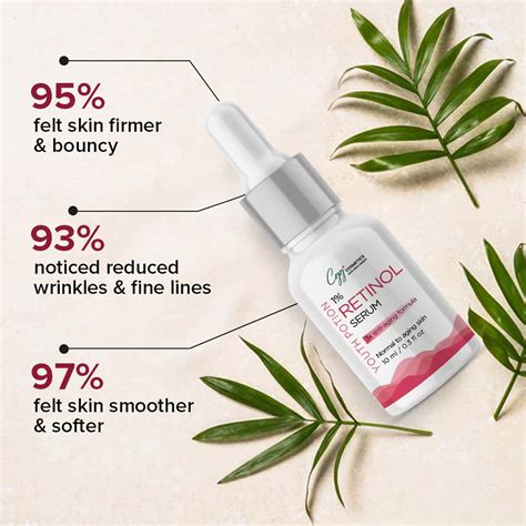 Buy CGG COSMETICS 1% RETINOL SERUM - 3X ANTI-AGING FORMULA - PACK OF 2 ...