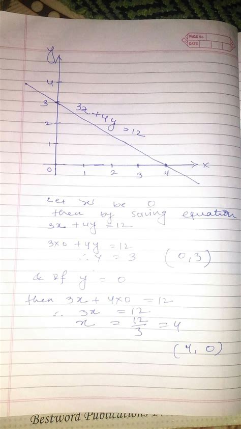 Find the points where the graph of the equation 3x + 4y = 12. Cuts the ...