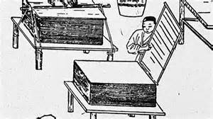 The 20 Greatest Inventions To Come From Ancient China