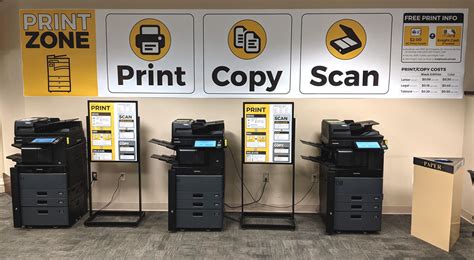Library Copy Machine 的图像结果