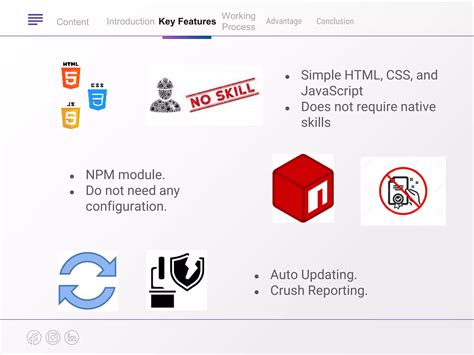 Image result for Electron JS Introduction