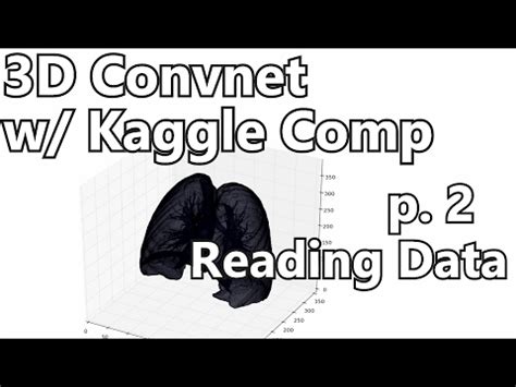 Reading Files - 3D Convolutional Neural Network w/ Kaggle and 3D ...