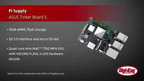 Pi Supply Distributor | DigiKey