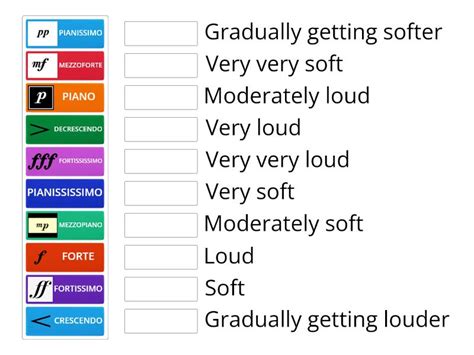Image result for Dynamic Markings Graph