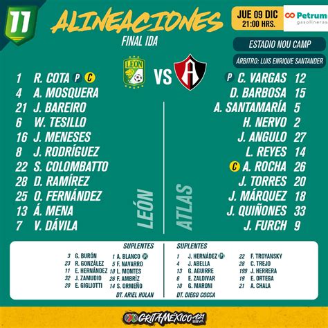 León cerró una remontada por 3-2 ante Atlas en la Final de Ida