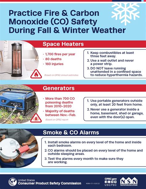 Practice Fire & Carbon Monoxide (CO) Safety During Fall & Winter ...