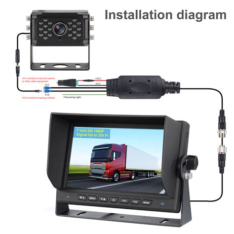 Rear View Camera Installation 的图像结果
