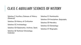 Image result for Library of Congress Classification Number