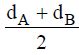 The Collision Theory of Bimolecular Gaseous Reaction - Physical ...