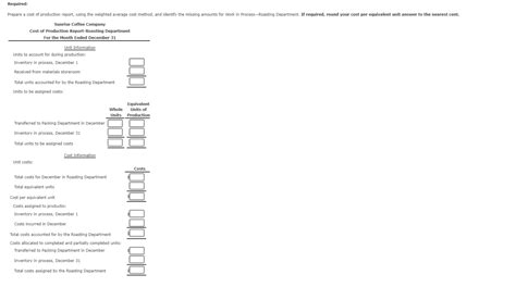 Production Cost Report Example 的图像结果
