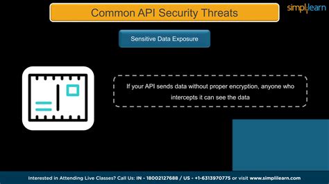 Image result for API Security
