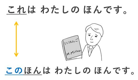 Encrypt SQL Database 的图像结果