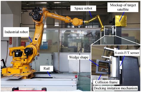 A Passivity-Based Velocity Control Method of Hardware-in-the-Loop ...