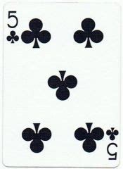 Image result for Aronson Stack Order