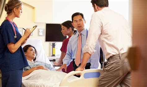 Image result for Rapid Response Algorithm