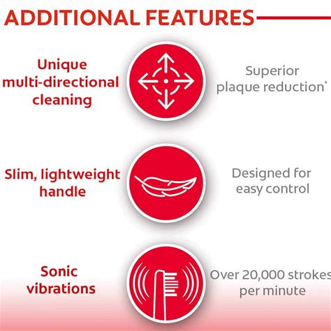 Buy COLGATE 360 DEEP CLEAN CHARCOAL TOOTHBRUSH REPLACEMENT BRUSH HEADS ...