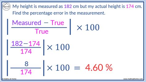 Image result for Percentage Error Questions