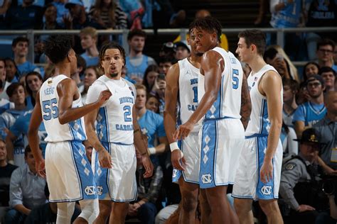 UNC Basketball: Breaking down the Tar Heels' 2020 recruiting class