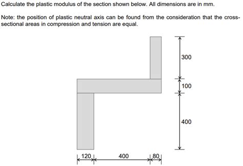 Plastic Modulus Calculation 的图像结果