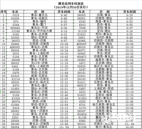 淄博到东营,淄博北站到东营怎么走,山东东营_大山谷图库