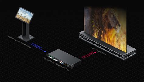 Image result for How to Add Folder Network HyperDeck