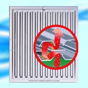 Faber 90 Cm 1000 M³/Hr Straight Glass Kitchen Chimney (Hood 3N1 ...