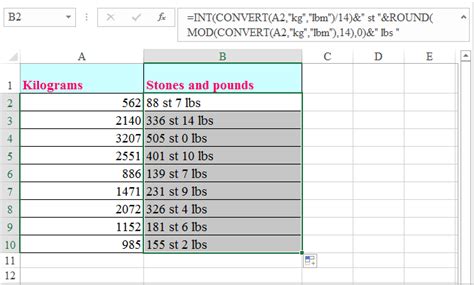 Kilogram To Pound Converter Chart