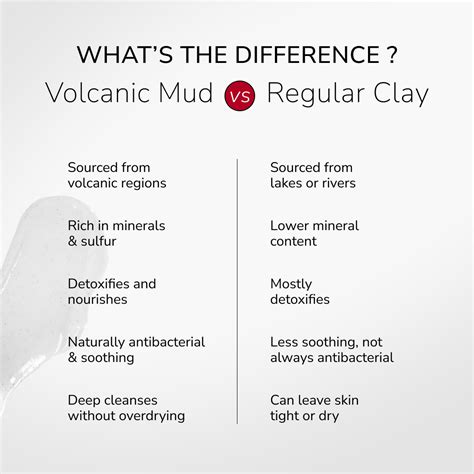 Volcanic Mud Deep Cleansing Scrub – Be Me