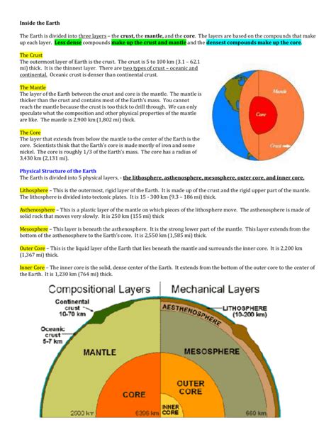 Inner Earth Map 的图像结果