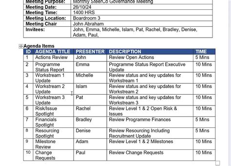 Project Agenda Example 的图像结果
