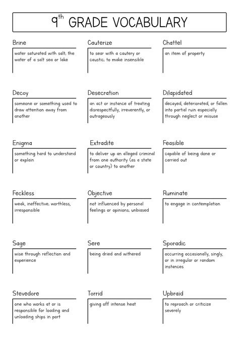 17 9th Grade Vocabulary Worksheets - Free PDF at worksheeto.com