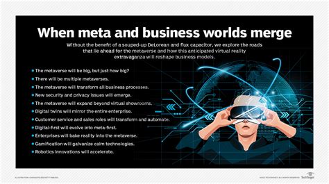 Image result for Metaverse Explained Simple