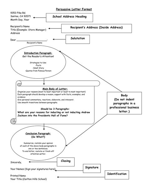 Persuasive Letter Example 的图像结果