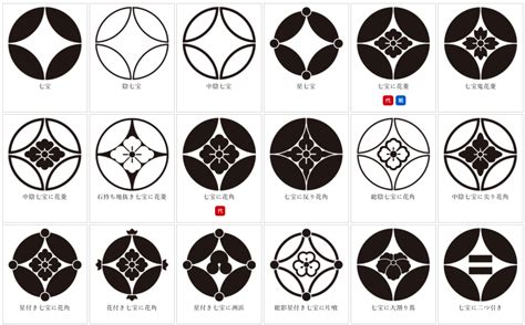 Image result for Flags Using Code Based Symbols