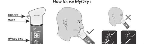 Buy MYOXY Oxygen Cylinder Portable Compressed Oxygen Can For High ...