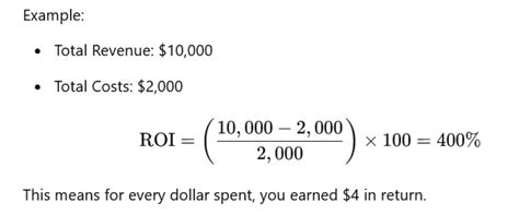 Example of Roi Calculation 的图像结果