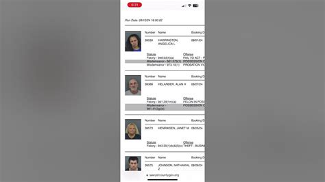 Sawyer county jail roster - YouTube