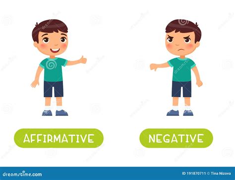 Affirmative And Negative Antonyms Word Card Vector Template ...