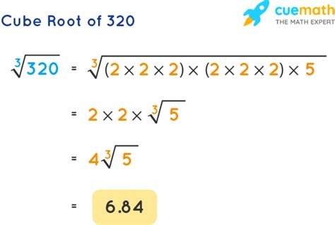 Cube Root of 320 - How to Find the Cube Root of 320? [Solved]