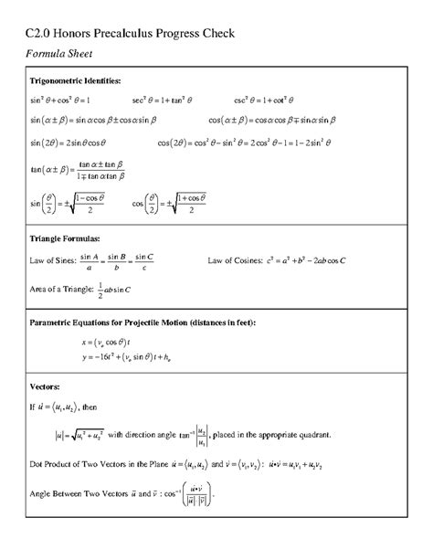 Pre Calculus Cheat Sheet