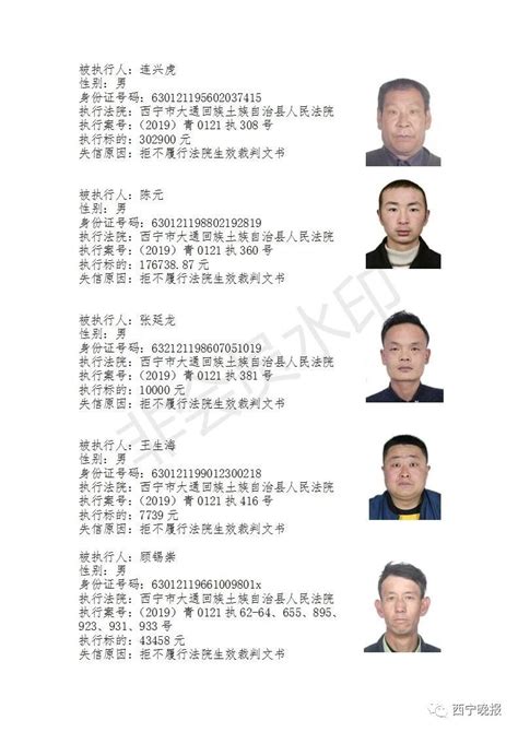 共534人！西宁市2019年第三批失信被执行人名单公布_青海网