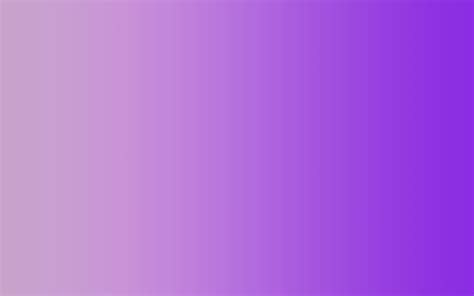 Image result for Password Validation in Python