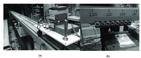 Image result for Stretched String Experiment Bridge