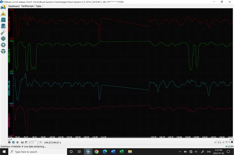 Forscan Test O2 Sensor 的图像结果