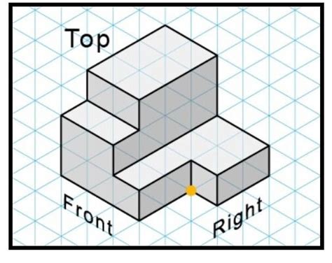 Image result for Multi View Software