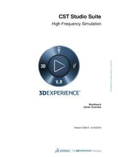 Image result for CST Studio